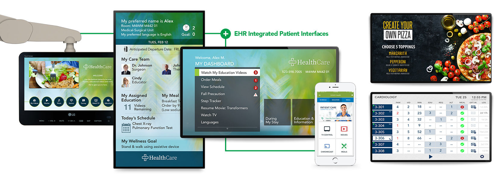 Patient Engagement Technology